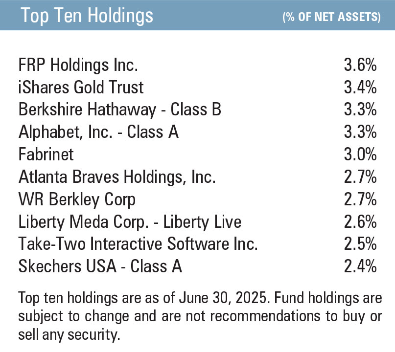 Capital Fund Holdings