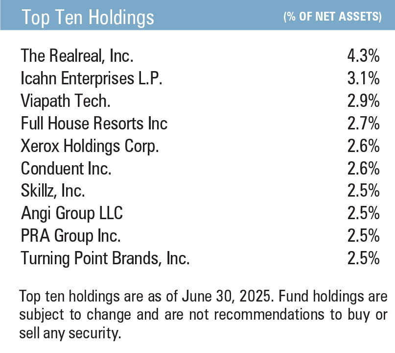 Income Fund - top ten holdings Q2 2025